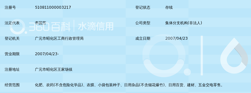 廣元市昭化區(qū)王家中心供銷合作社王家農(nóng)資門市部 鄉(xiāng)村日用雜品的供銷先鋒